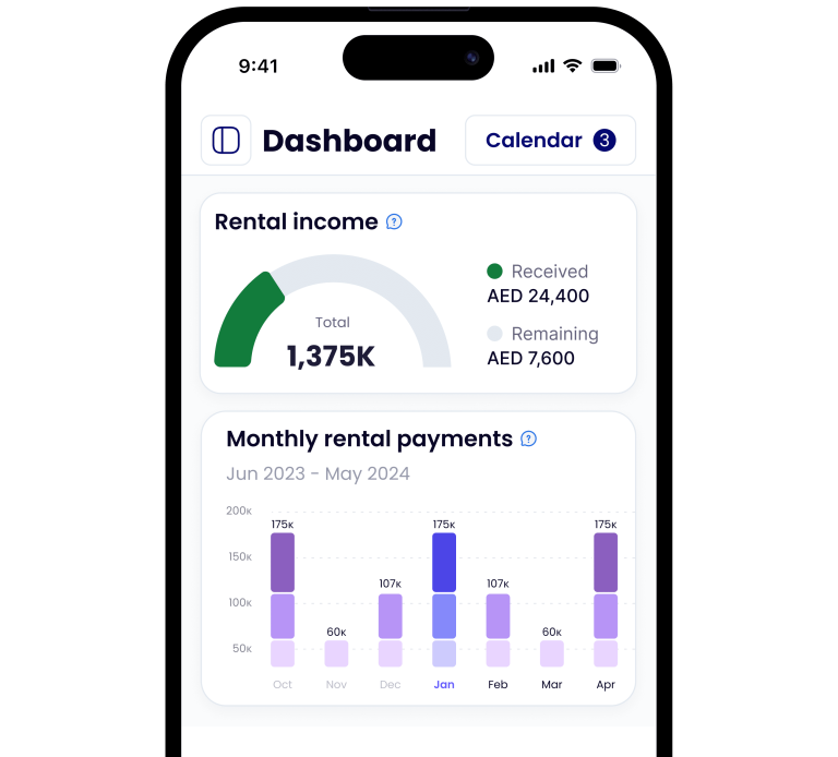 Why Paper Leases Are Becoming A Thing Of The Past In Dubai